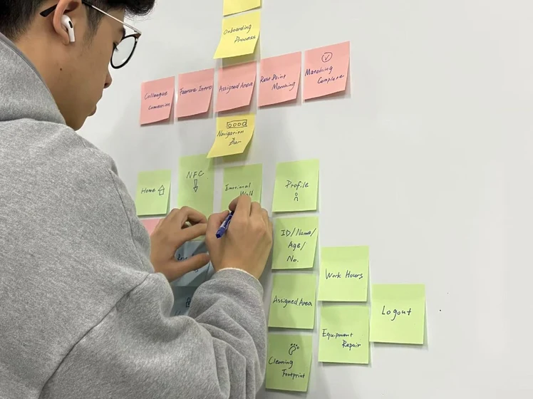 Design workshop with sticky notes on whiteboard