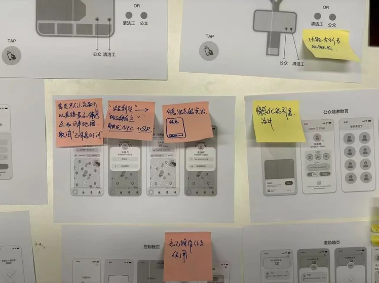 Service design wireframes and sticky notes on wall